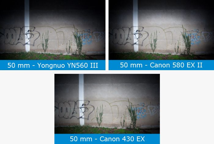 Zoom 50 mm Canon Yongnuo Vergleich